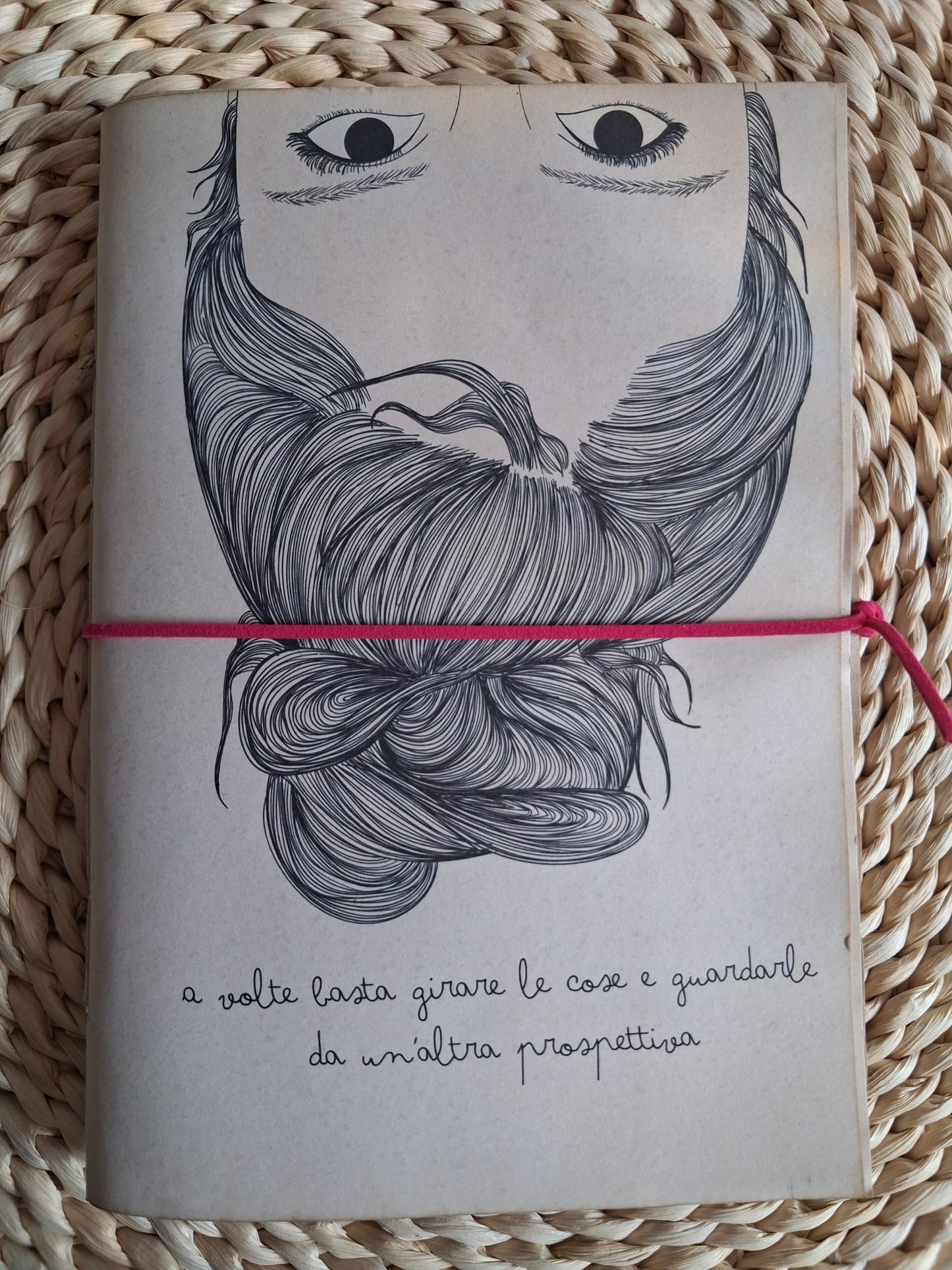 Prospettiva